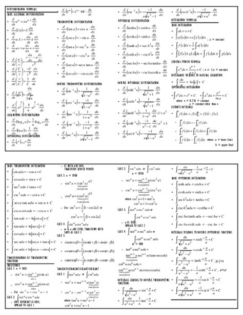 differential formulas pdf.